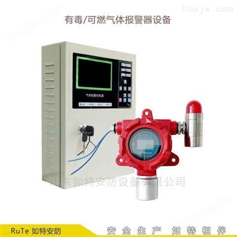 库房监测稀释剂溶剂油气体浓度的气体报警器