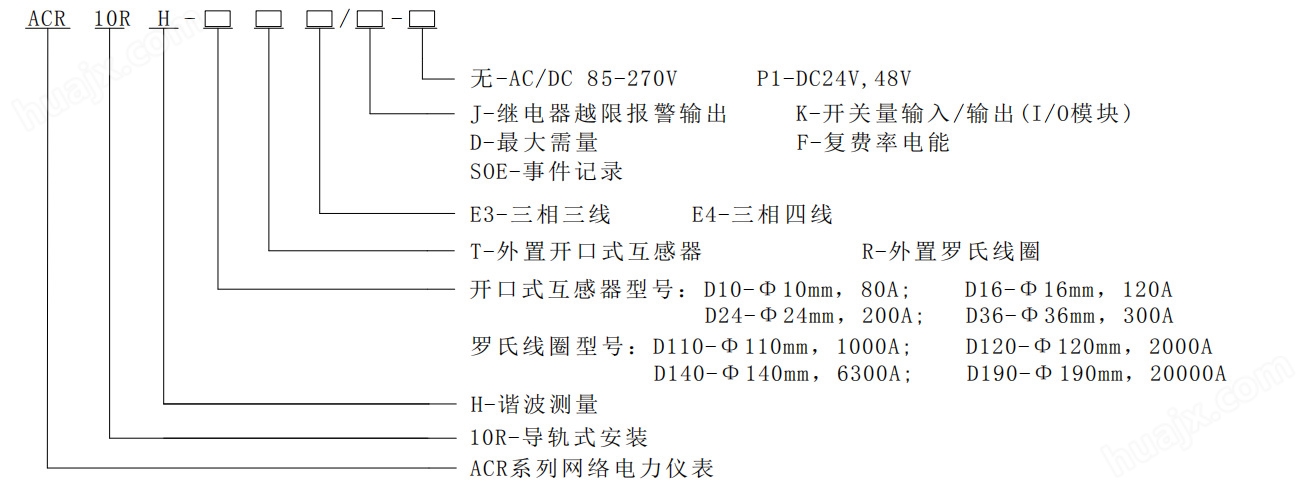 安科瑞 光伏逆变器功率计量表 三相防逆流电表ACR10R-D16TE4