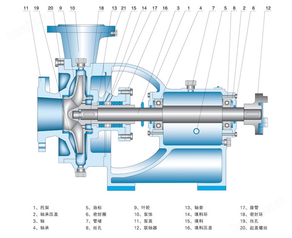 250HW-8型混流泵结构图