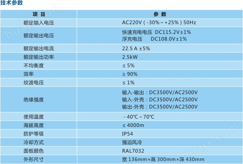 AC-DC整流器模块CMZ11025B (2).jpg