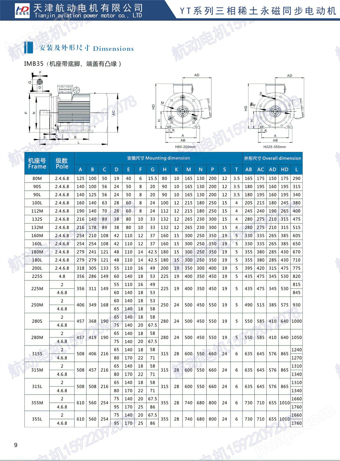 支持定制 YT-250M-3000/55KW超*稀土永磁同步电机