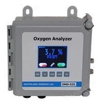 OMD-425不锈钢冷轧退火炉氧气分析