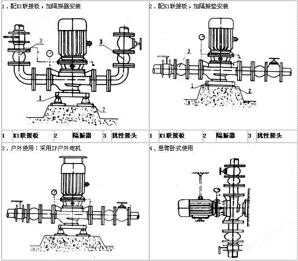 ISG型立式单级单吸离心泵