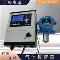 RBT-6000-ZLGM二氧化硫浓度报警器